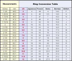 Ring Size Chart Inches Paper Worksheets Calendar Templates