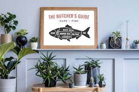 Cuts Of Fish Print The Butcher S Guide