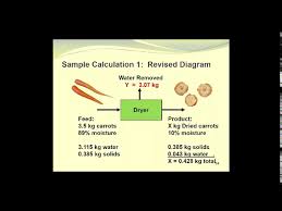 sle drying calculations you