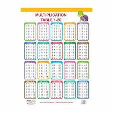 english multiplication table 1 to 20 chart