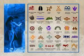 Native American Symbols Pictographs