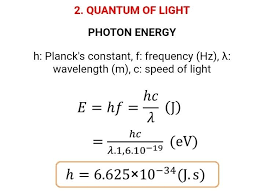 Quantum Of Light Photon Energy