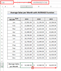 calculate average s per month