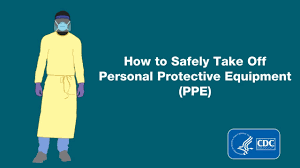 It is an equipment that is designed to protect the user against safety or health risks at work. Using Personal Protective Equipment Ppe Cdc