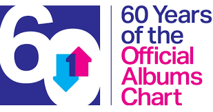 Get Ready To Celebrate The Official Albums Charts 60th