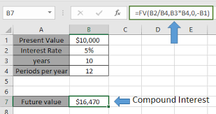 compound interest function in excel
