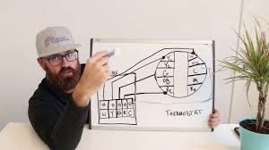 Nest Wiring Diagram How To Install C Wire Or Common Wire