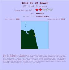 42nd St Va Beach Surf Forecast And Surf Reports Virginia Usa