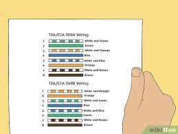 For a normal cable you can use either t568a or t568b as long as you use the same scheme on pots (plain old telephone service) rj11, rj14, rj25. How To Create An Ethernet Cable 11 Steps With Pictures