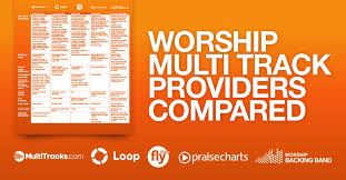 Multitrack Worship Backing Track Systems Compared Renewing