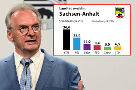 Was sagt die wahl in dem ostdeutschen bundesland über die stimmung im bundestagswahljahr? 49view2jubgfum