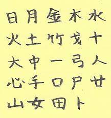 a chinese alphabet qwerty to hànzì