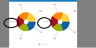 Reduce The Length Of Callout Line In Pie Chart Sencha Touch