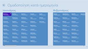Το εορτολογιο είναι μια προσπάθεια συλλογής και παρουσίασης γιορτών ελληνικών ονομάτων, αργιών. Apokthste To Eortologio Microsoft Store El Gr