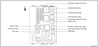 relay diagram for nissan altima