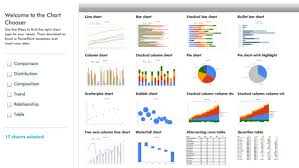 26 Exhaustive Interesting Excel Chart
