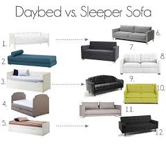 The Daybed Vs Sleeper Sofa Debate