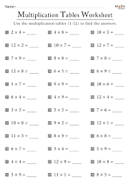 multiplication table worksheets with