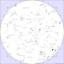 Monthly Sky Charts