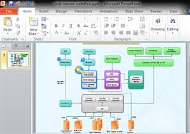 Workflow Diagrams For Powerpoint