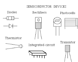 Electronic Components Diagrams Schema Diagram Data