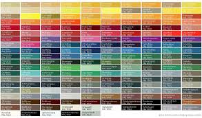 Ideas Eye Catching Dupli Color Color Chart For Your