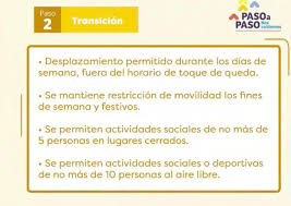 Transition or transitional may refer to: Transicion Que Permite La Segunda Etapa Del Plan Paso A Paso
