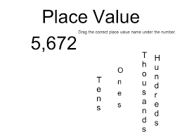 Place Values And Rounding Enter Your Name Here Place Value