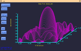 xyz 3 d mesh surface plotter