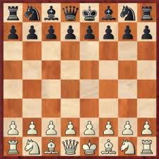 Chess originated sometime during the 6th century, during the gupta empire's reign in india. How To Set Up A Chess Board At Thechessworld Com
