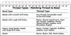10 Best Bead Charts Diagrams Size Images Chart Bead
