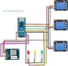 how to run 3phase motor with gsm