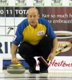 when-did-kevin-martin-retire-from-curling