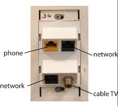 finding the jack number on a wall plate