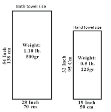 Large Bath Towel Size Cm 60x120 Cms Chart Standard Home