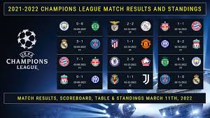 uefa chions league fixtures and