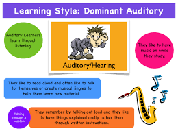 Learning Style Auditory Kinesthetic Learning Style