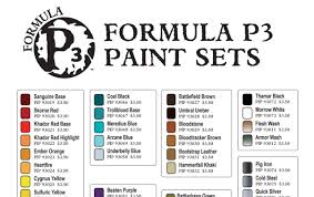 top 4 paint color conversion charts for