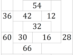 Grade 3 4 Multiplication Tables Chinese Character Colour By Number
