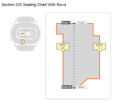 How Many Seats In Section 225 Row 11 At The Scotiabank