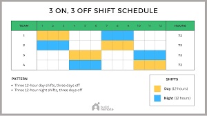 off schedule template 12 hour shifts