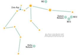Aquarius Constellation Simple Google Search