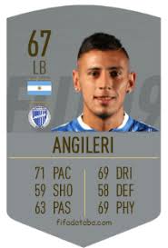 Their numbers are spectacular, contributing three goals (independiente santa fe, colón and central córdoba) and providing six assists (junior de. Fabrizio Angileri Fifa 19 Rating Card Price
