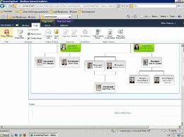 How To Add An Org Chart Web Part To Sharepoint Demo