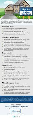 Home Buying Cheat Sheet   Calculator and Real estate Financial Samurai  D Paper Christmas Village