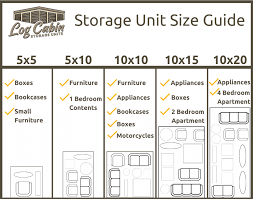 storage units milledgeville georgia