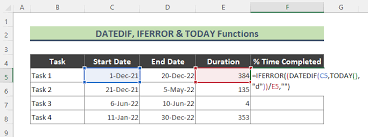 calculate percene of time in excel