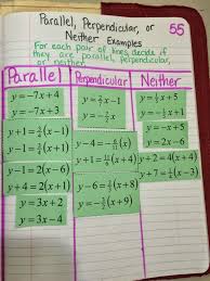 Mrs Atwood S Math Class Parallel And