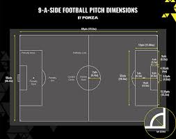 football pitch sizes for 5 7 9 11 a
