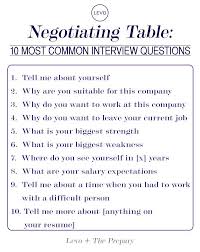 Negotiating Table 10 Common Interview Questions Prepary